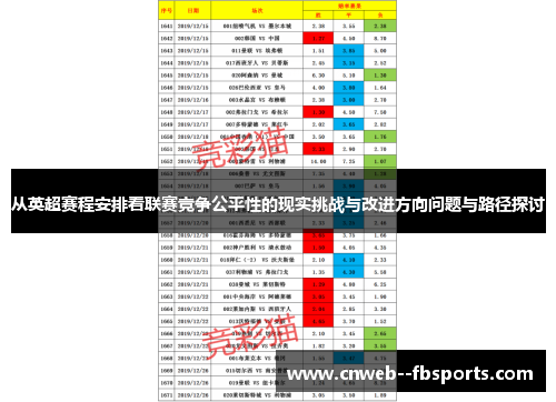 从英超赛程安排看联赛竞争公平性的现实挑战与改进方向问题与路径探讨