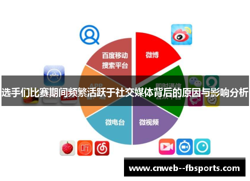 选手们比赛期间频繁活跃于社交媒体背后的原因与影响分析 选手们比赛期间频繁活跃于社交媒体背后的原因与影响分析