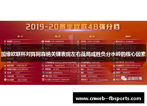 加维欧联杯对阵阿森纳关键表现左右战局成胜负分水岭的核心因素 加维欧联杯对阵阿森纳关键表现左右战局成胜负分水岭的核心因素