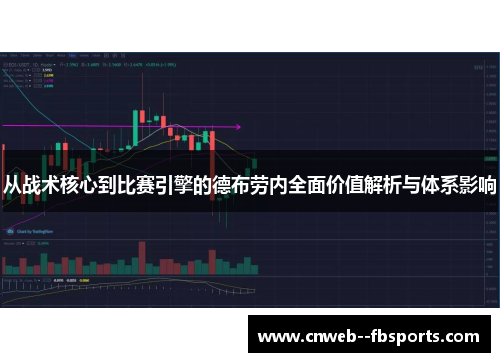从战术核心到比赛引擎的德布劳内全面价值解析与体系影响