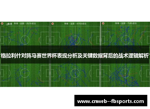 格拉利什对阵马赛世界杯表现分析及关键数据背后的战术逻辑解析